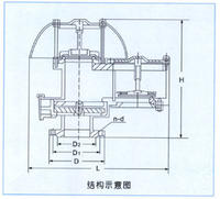 防凍呼吸閥