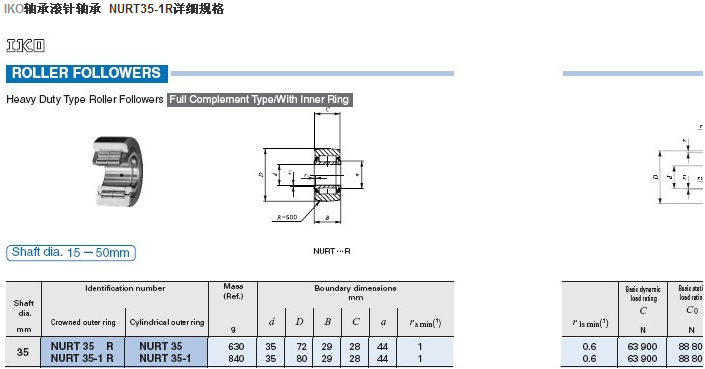 IKO軸承 NURT35-1R軸承規格圖