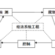 經濟系統工程