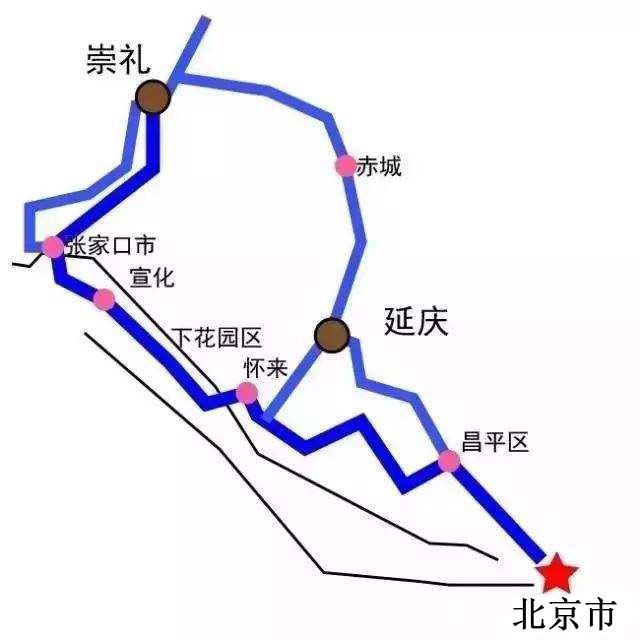 延崇高速公路(延崇高速)