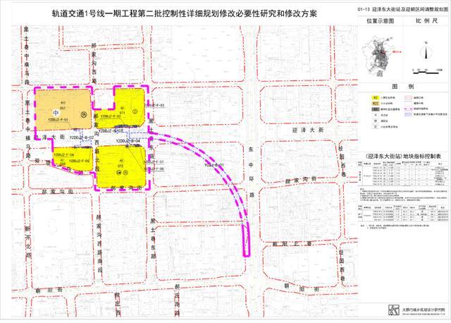 迎澤東大街站