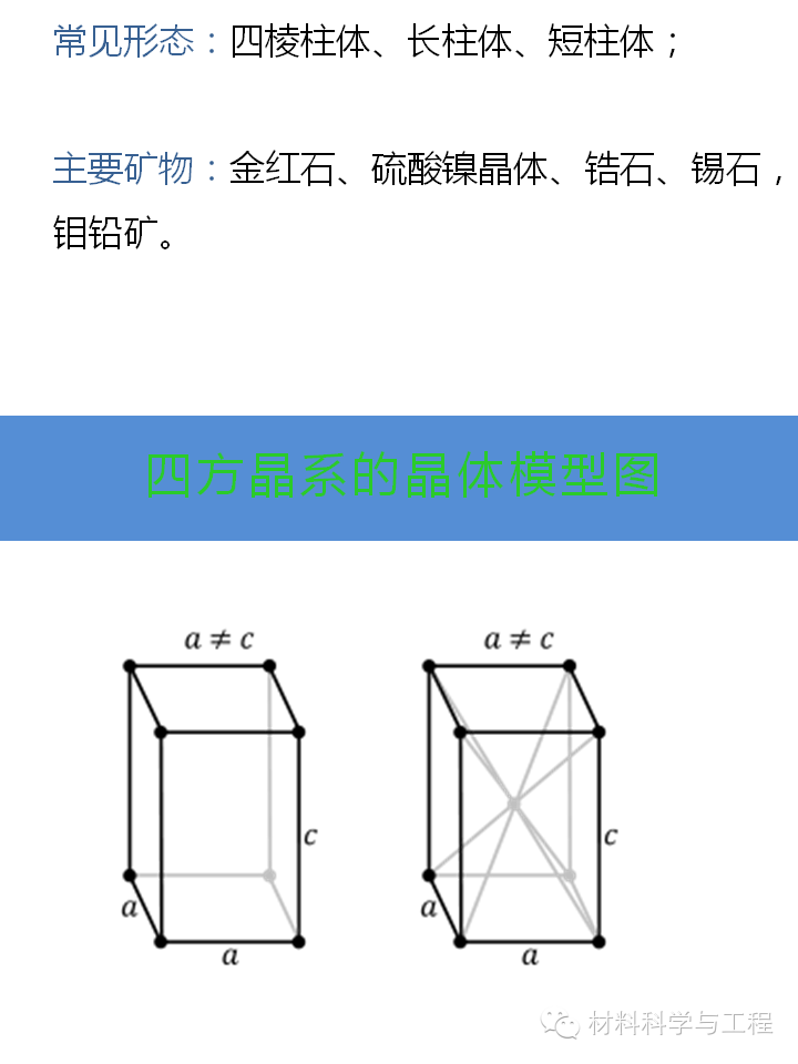 四方晶系