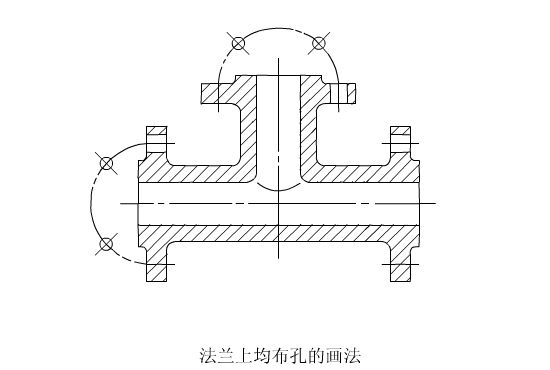 簡化畫法