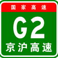 北京—上海高速公路