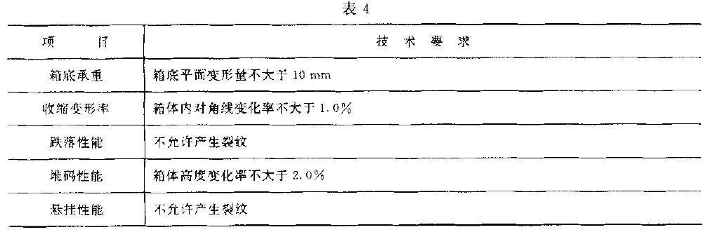 食品塑膠周轉箱