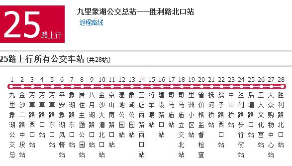 南昌公交25路