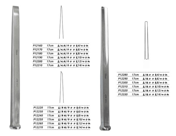 平刃、直圓忍四方柄骨鑿
