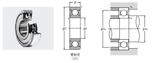 NTN 6911ZZ軸承