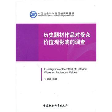 歷史題材作品對客群價值觀影響的調查