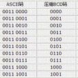 非壓縮十進制