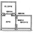 建築聲學實驗室