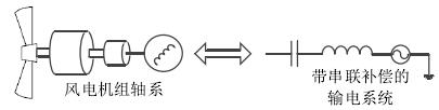風電機組次同步諧振產生機理