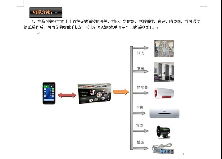 SmartHome智慧型開關