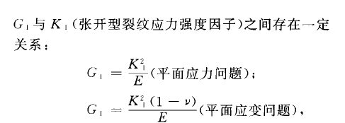 應變能釋放率