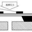 壓阻式壓力感測器工作原理