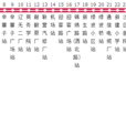 大連公交701加車路