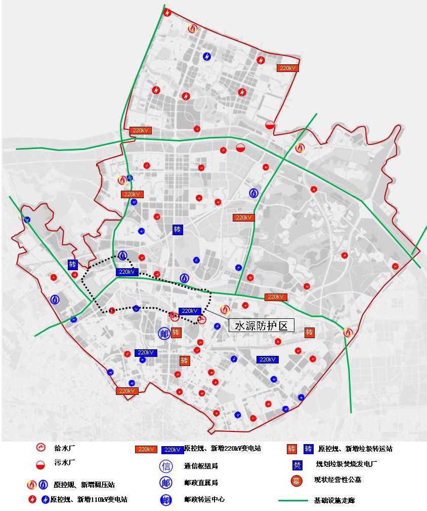 市政設施