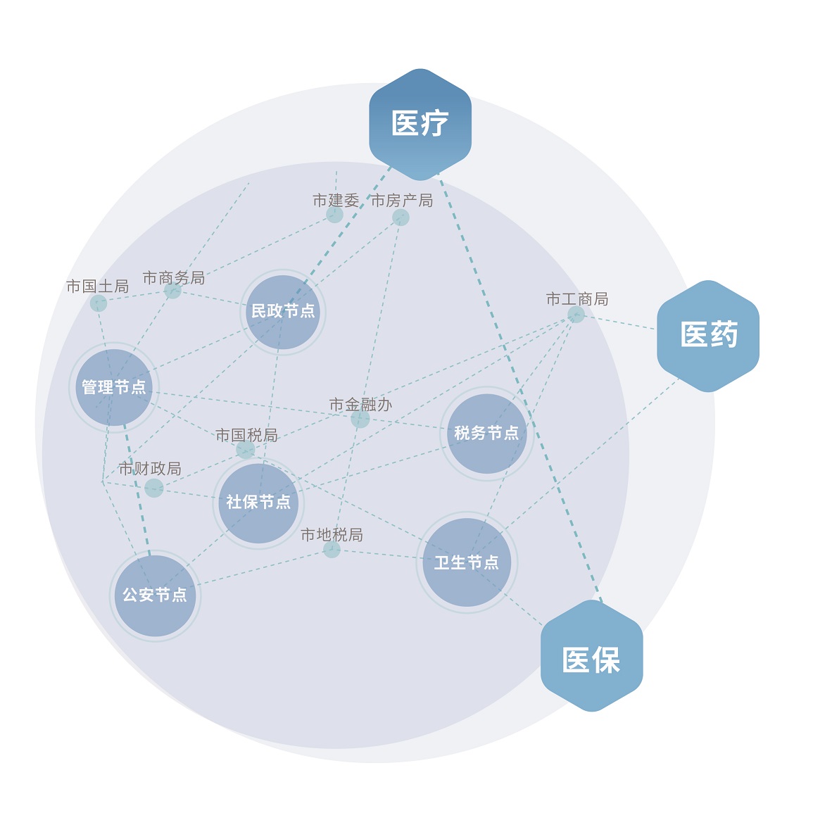 江蘇榮澤信息科技股份有限公司