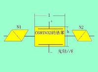 泡克耳斯效應