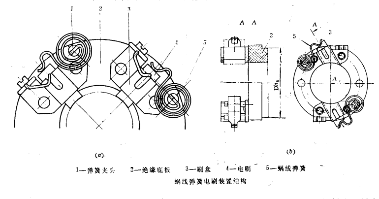 蝸線彈簧電刷裝置結構