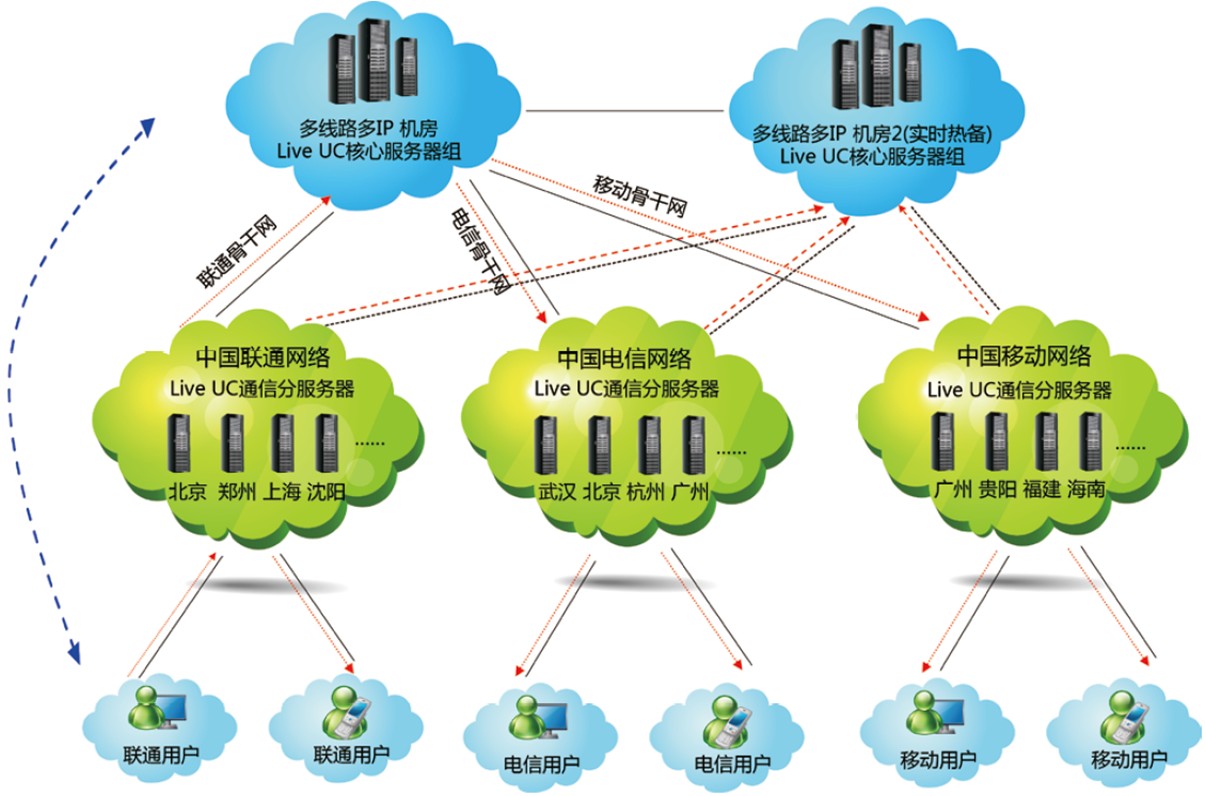 北京訊網天下科技有限公司