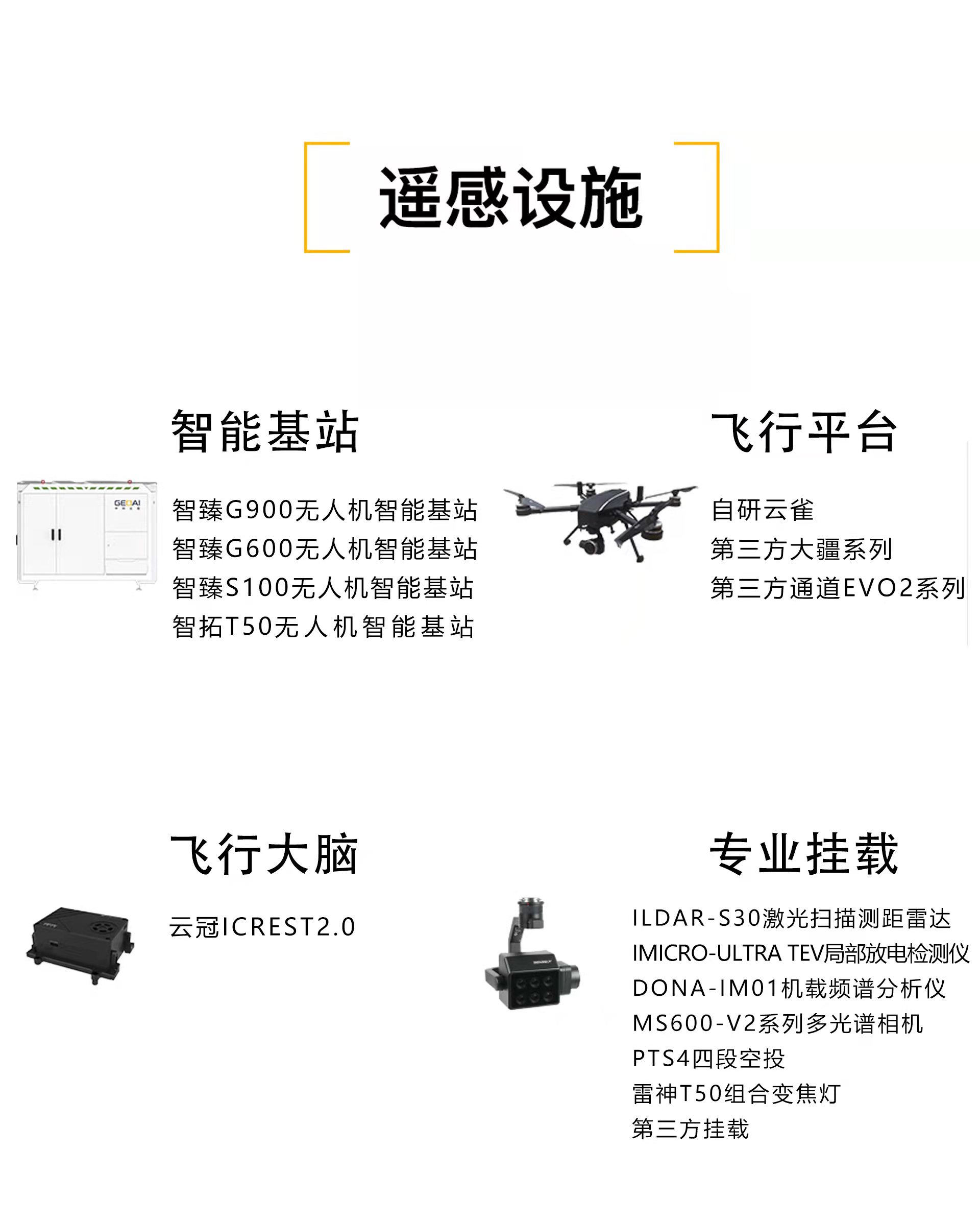 廣州中科雲圖智慧型科技有限公司