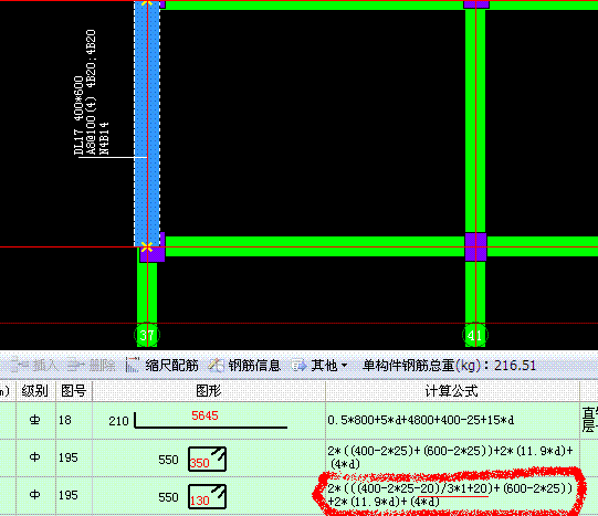 四肢箍