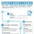 國務院關於加強審計工作的意見