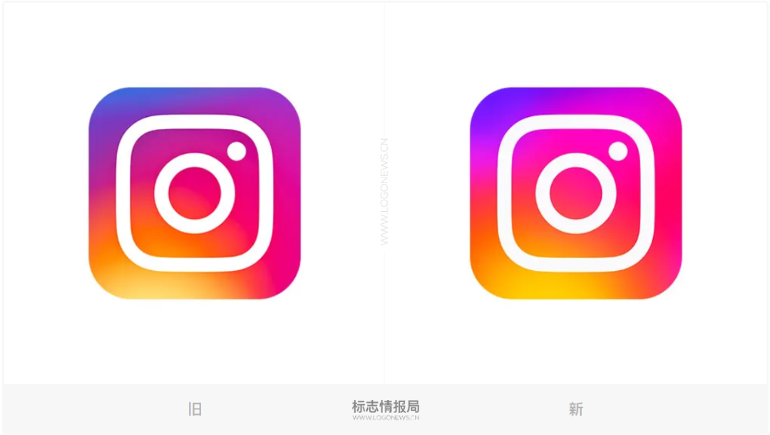 Instagram(Meta公司旗下社交套用)