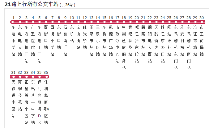 德陽公交21路