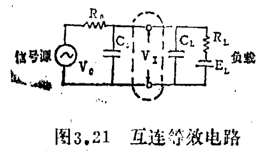 標準輸入輸出接口