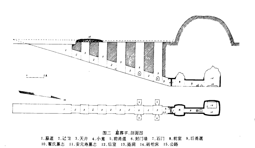 安元壽墓