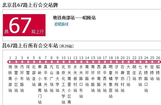 北京公交昌67路