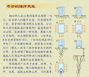 爆炸力學(爆炸動力學)