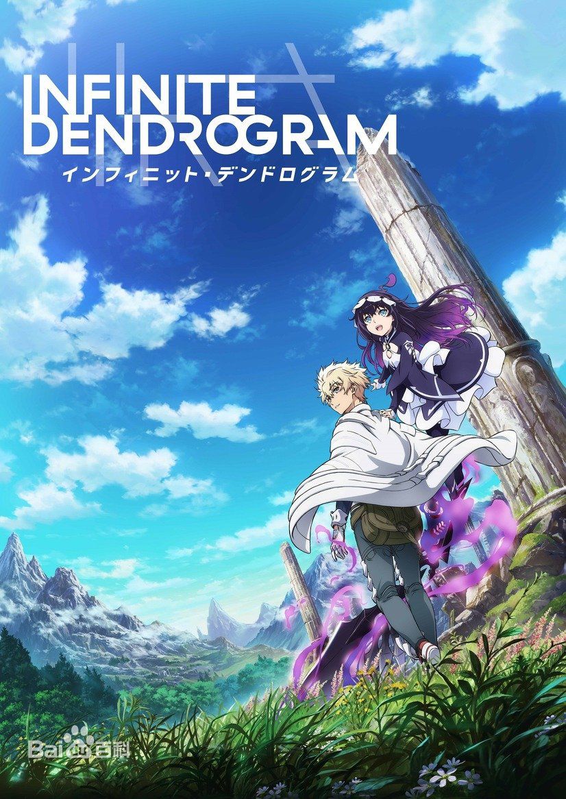 〈Infinite Dendrogram〉-無盡連鎖-(Infinite Dendrogram無限系統樹（動畫）)