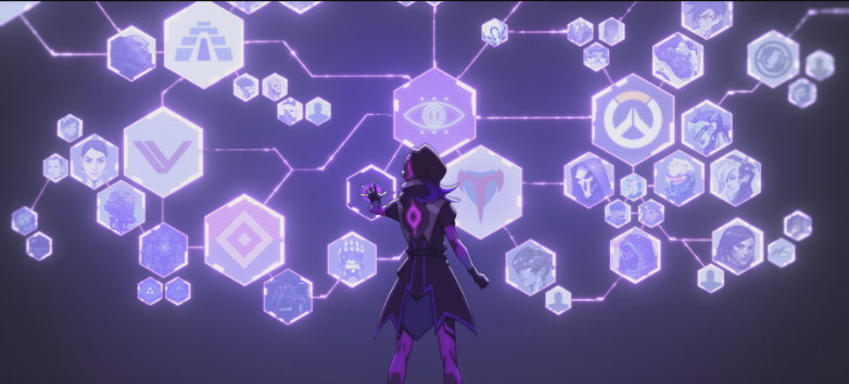 Sombra