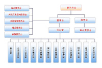 安徽無為農村商業銀行