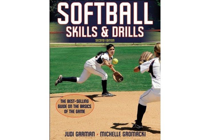 Softball Skills & Drills