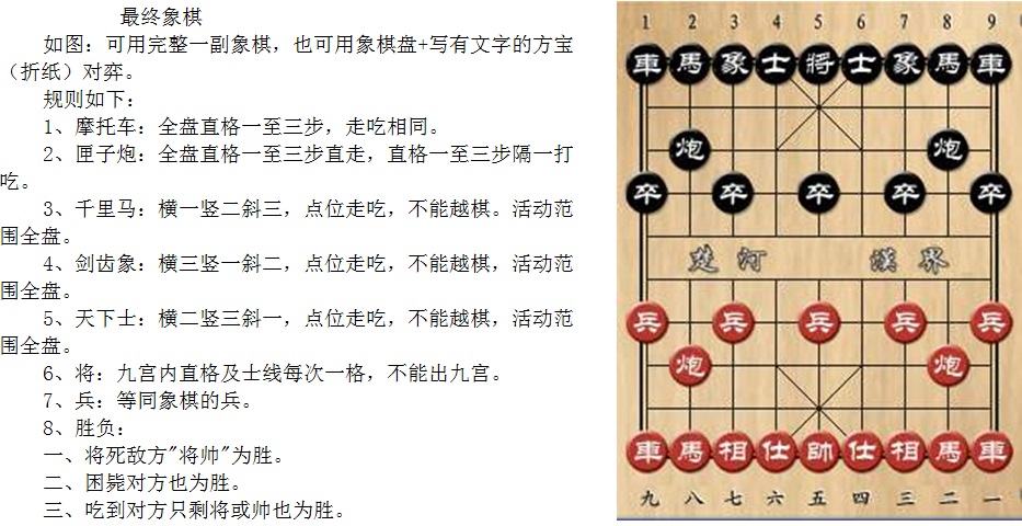 最終象棋