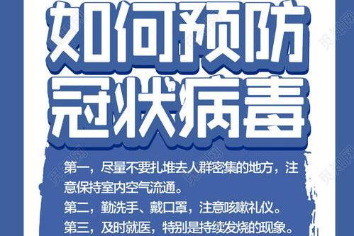 新型冠狀病毒肺炎防控方案