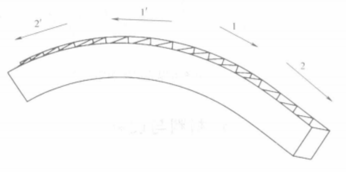 箱型空間彎扭鋼結構構件加工製作工法