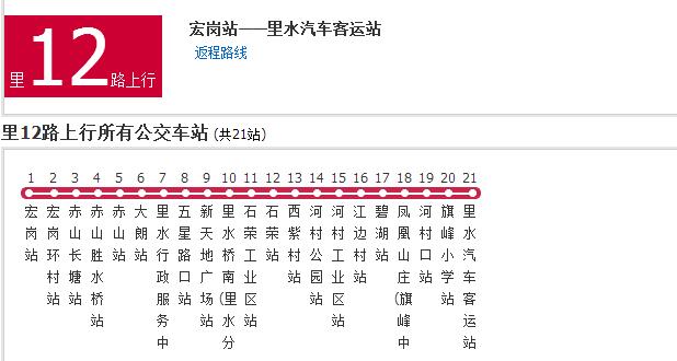 佛山公交里12路