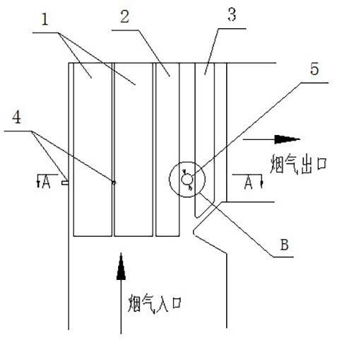 大型鍋爐SNCR脫硝槍噴射系統及其使用方法