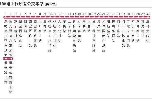 佛山公交166路