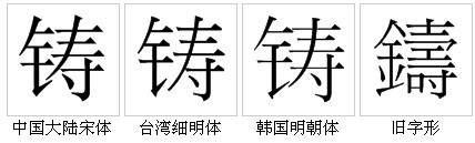 “鑄”字的字形對比