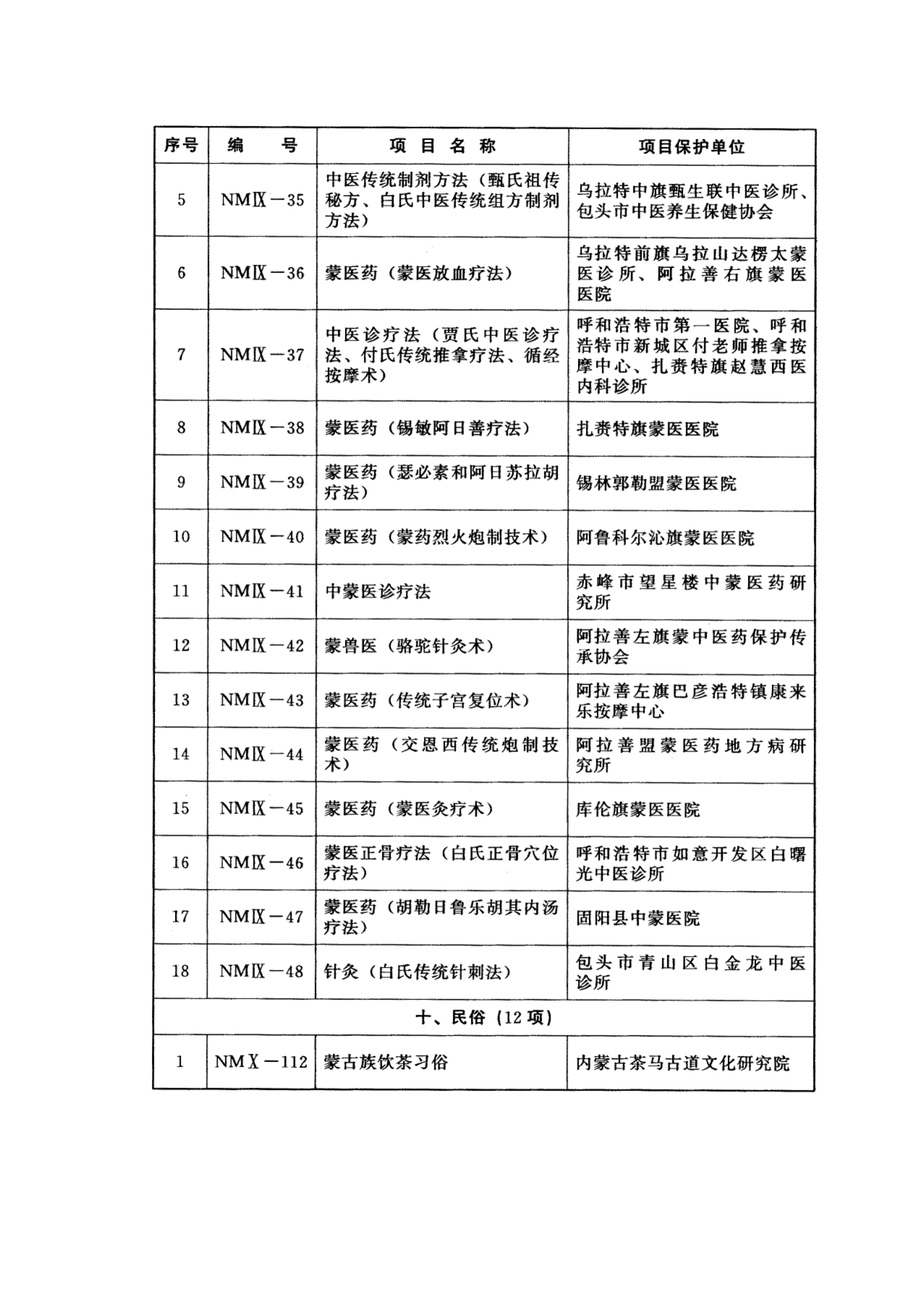 內蒙古區級非物質文化遺產名錄