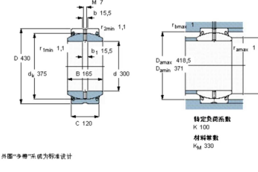 SKF GE300ES-2RS軸承