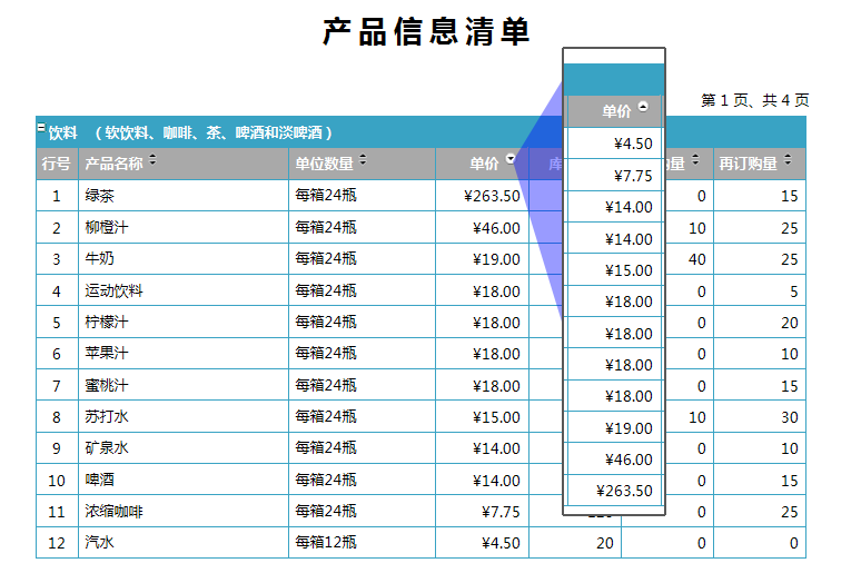 互動式報表