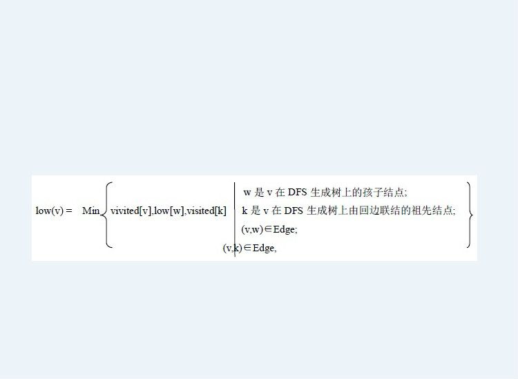 圖的關節節點