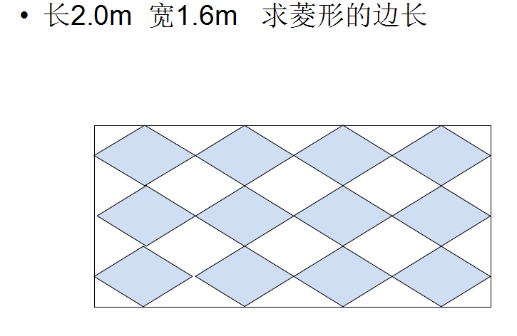 菱形判定定理